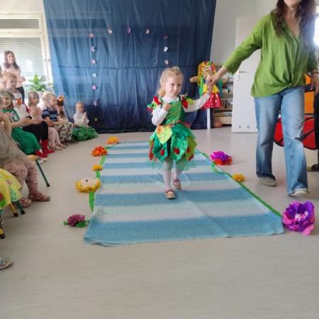 Wyświetl org. rozmiar